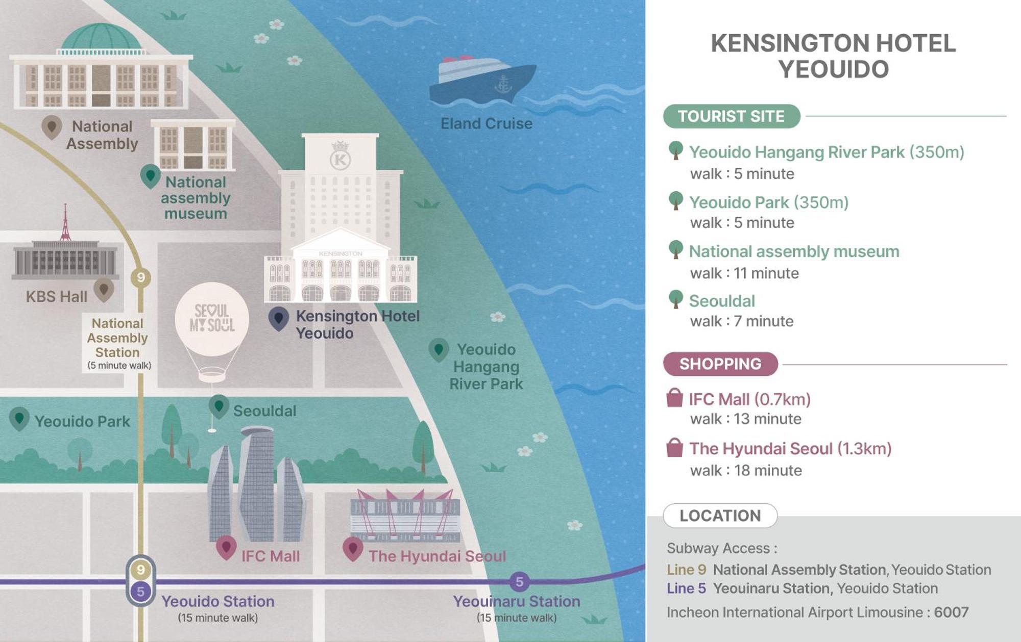 Hotel Kensington Yeouido